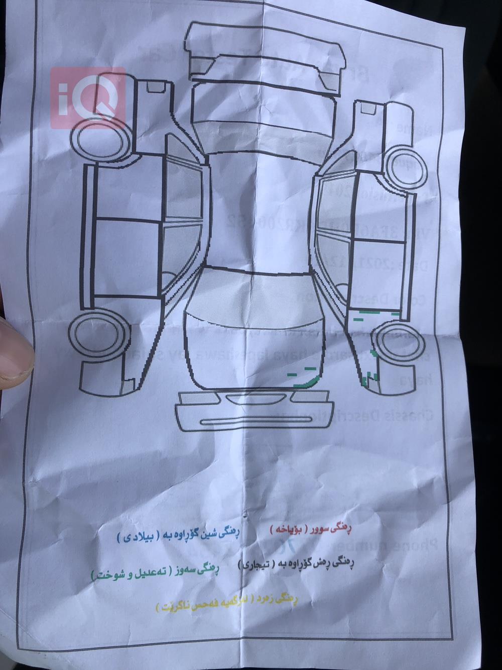 فۆرد فیوژن
